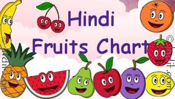 Hindi Fruits Chart for kids