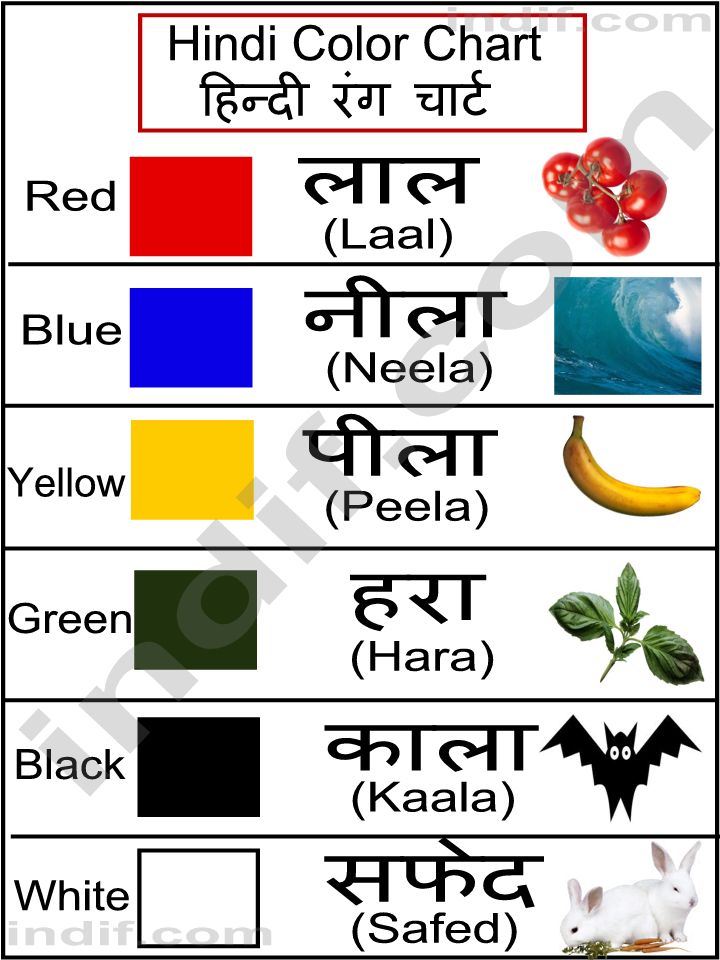 Hindi Color Chart