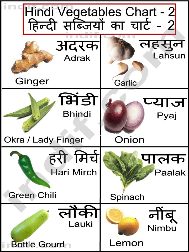 Vitamin C Food List In Hindi