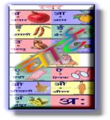 Hindi Charts