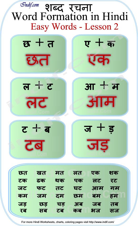 Learn To Read 2 Letter Hindi Words Lesson 2