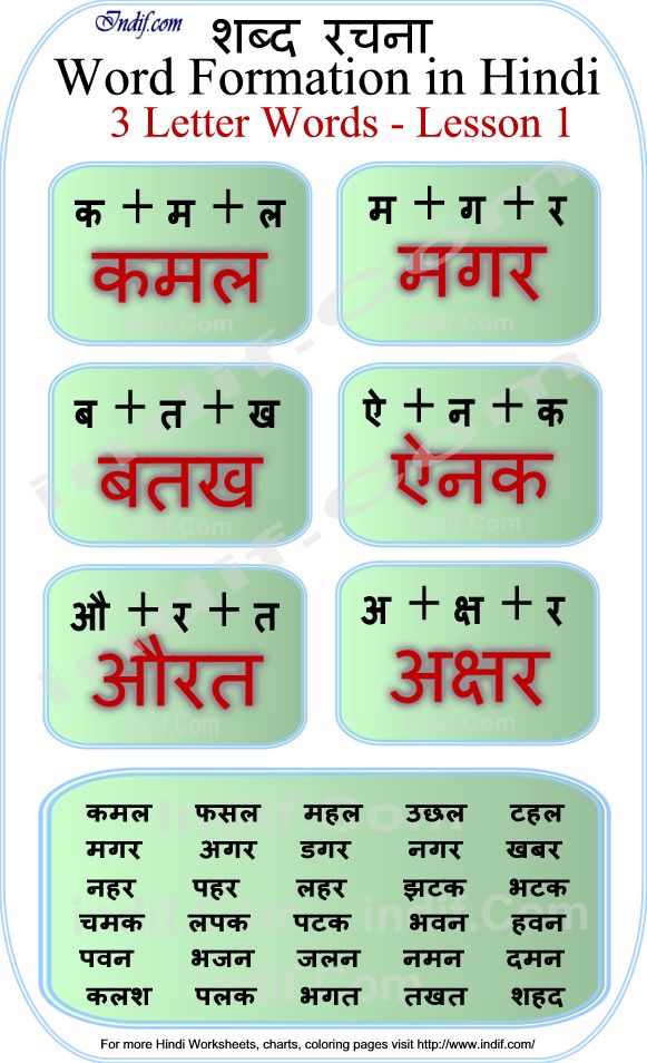 Learn To Read 3 Letter Hindi Words Lesson 1