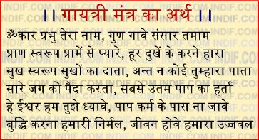 Meaning of Gayatri Mantra in Hindi