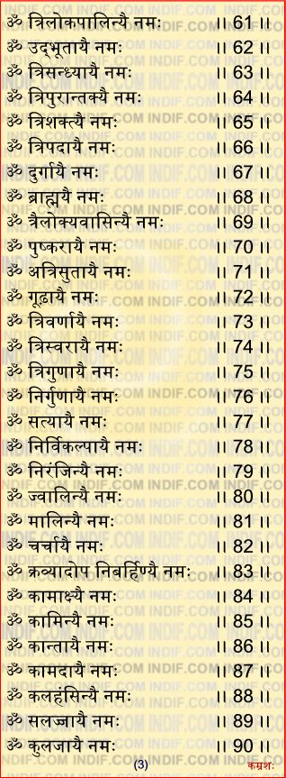 Durga 108 Names in Hindi