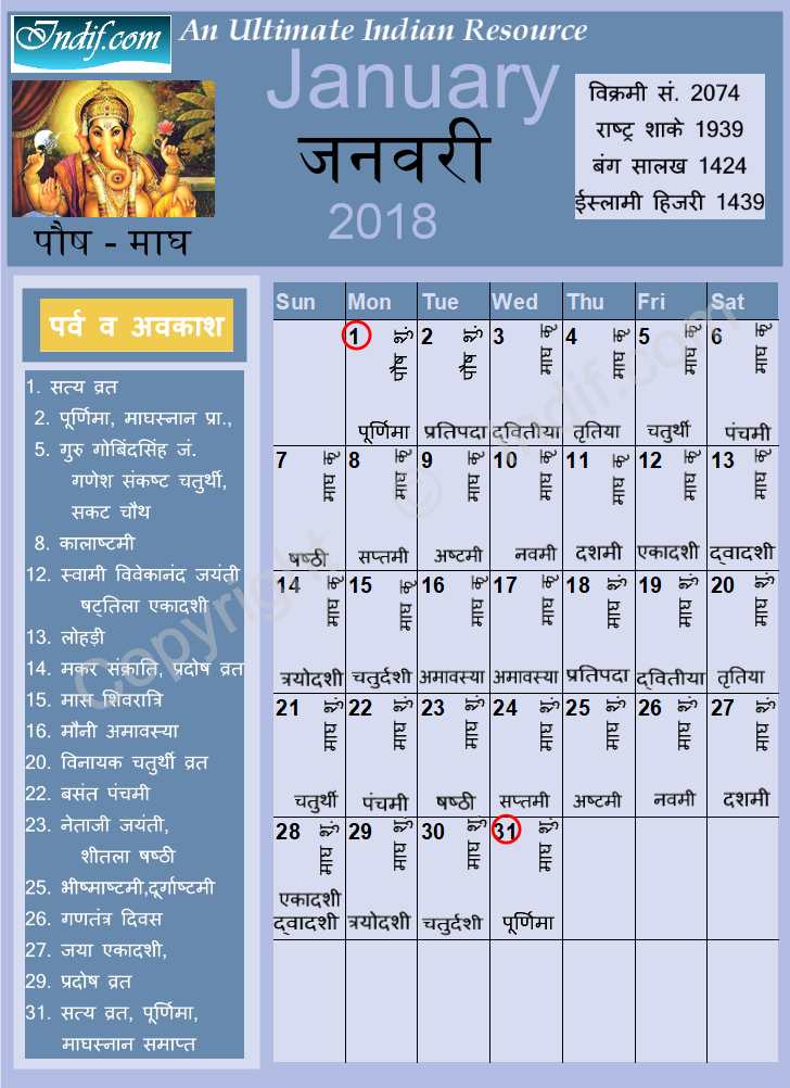 January 2018 Indian Calendar, Hindu Calendar