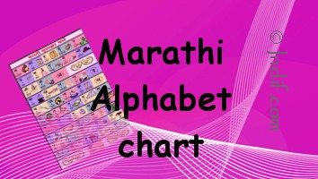 Marathi Alphabets Chart for kids
