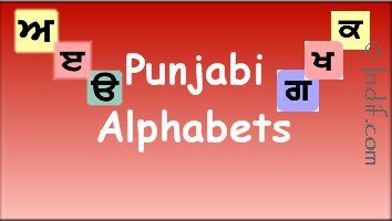 Punjabi Alphabets for kids
