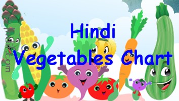 Hindi  Vegetables Chart for kids 
