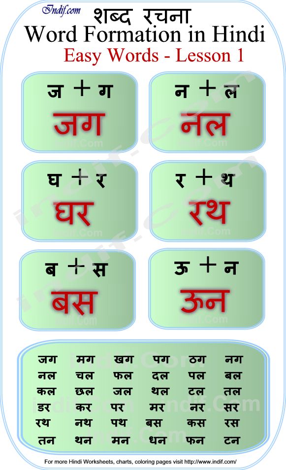 Learn To Read 2 Letter Hindi Words Lesson 1