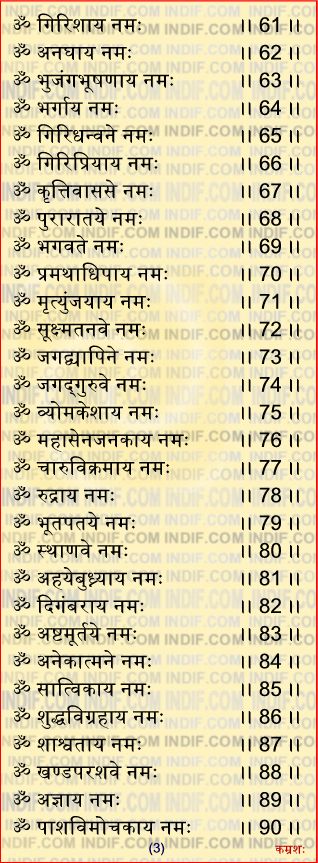 108 Names of Shiva