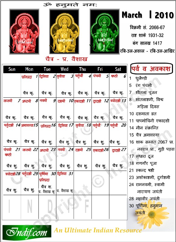 Hindu Calendar March 2010