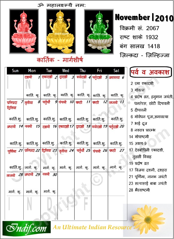 Hindu Calendar November 2010