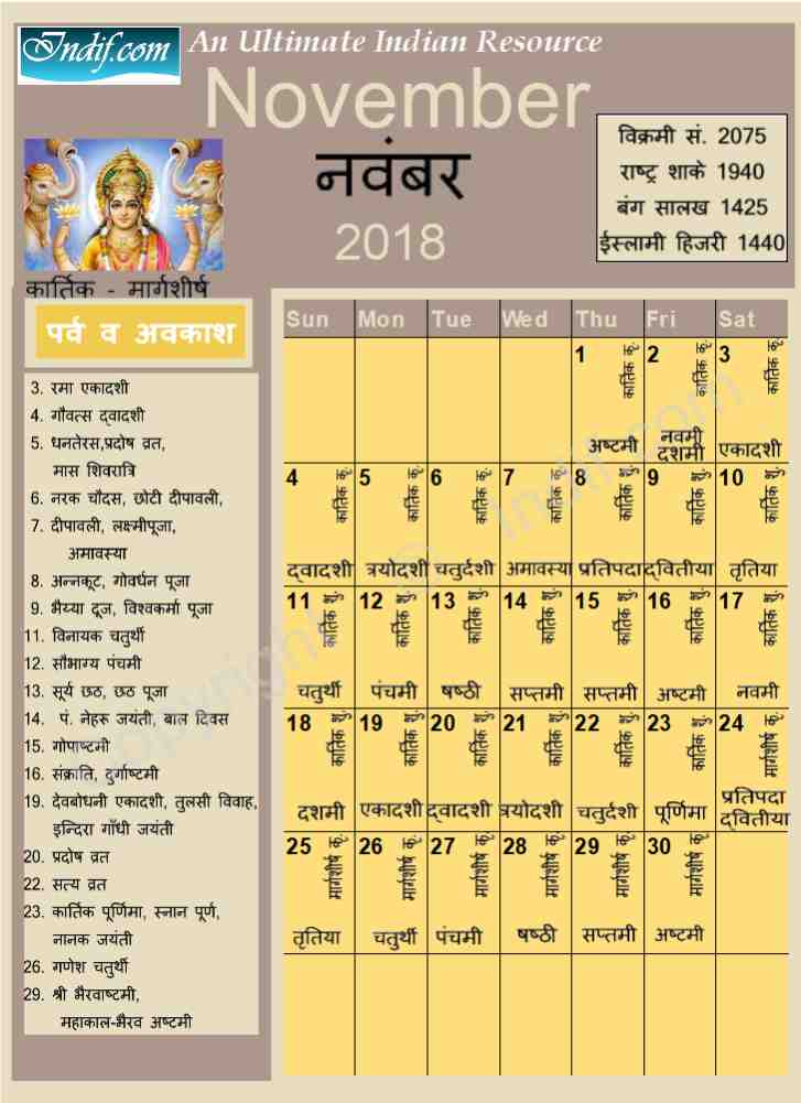 November 2018 Indian Calendar, Hindu Calendar